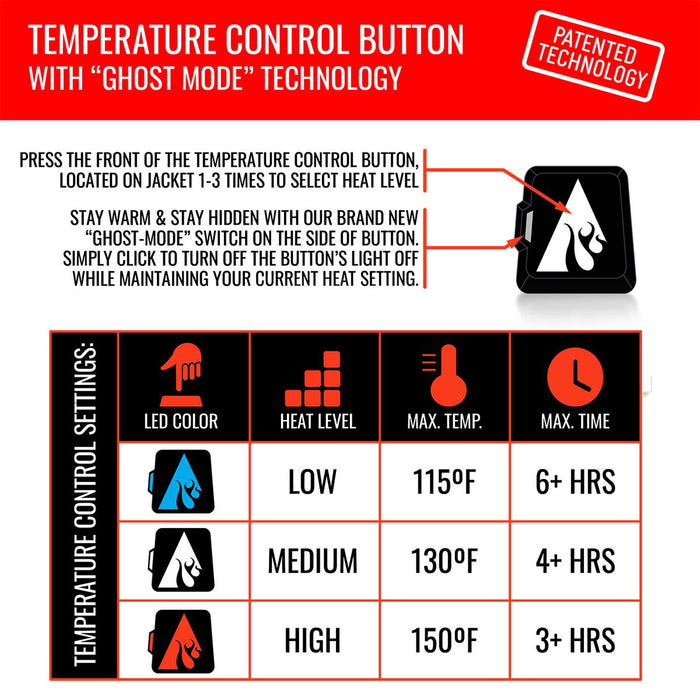ActionHeat Buffalo Bills 5V Women's Colorblock Puffer Battery Heated Jacket